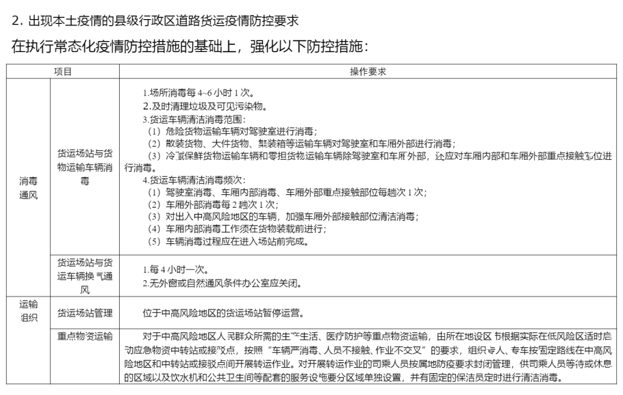 绵阳最新交通运输防疫政策汇总