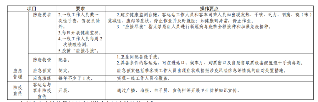 绵阳最新交通运输防疫政策汇总