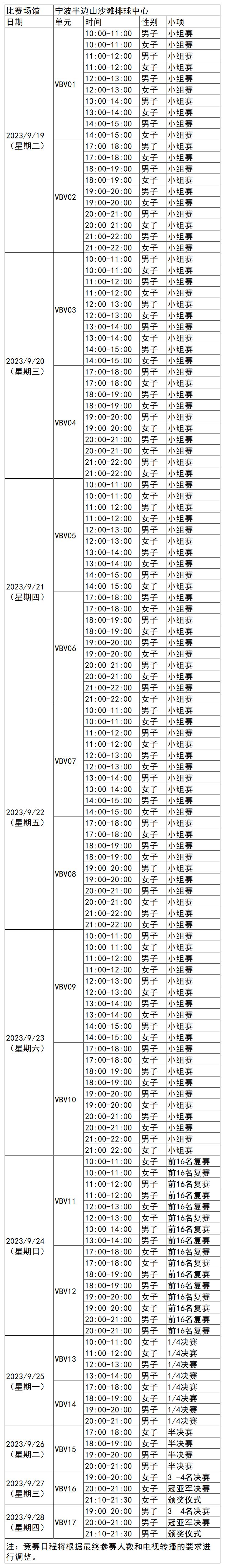 2023年亚运会宁波沙滩排球比赛日程表