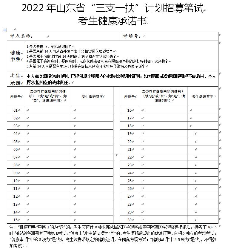 2022年青岛市三支一扶考生健康承诺书需要打印填写吗？