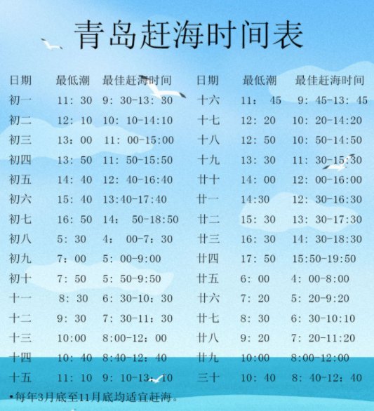 青岛赶海潮汐表查询