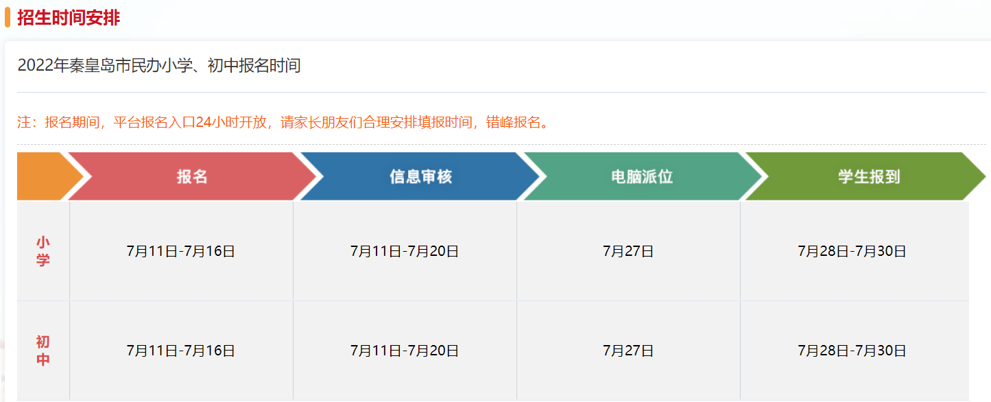 2022年秦皇岛市民办小学、初中报名时间表一览