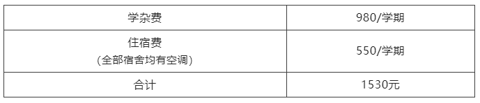 2022清远市第一中学中考录取分数线是多少？