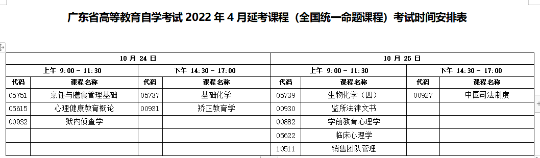 2022年4月广东清远自学考试延期时间