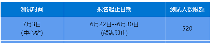 2022年7月清远普通话考试报名安排