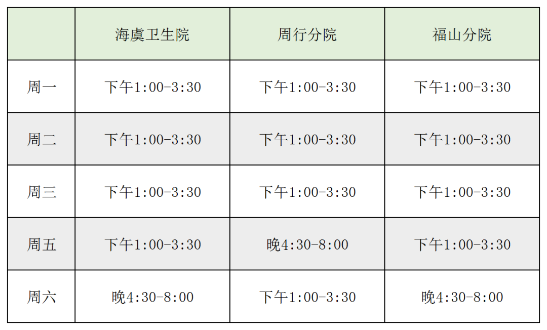 2022吴中区中考录取时间表