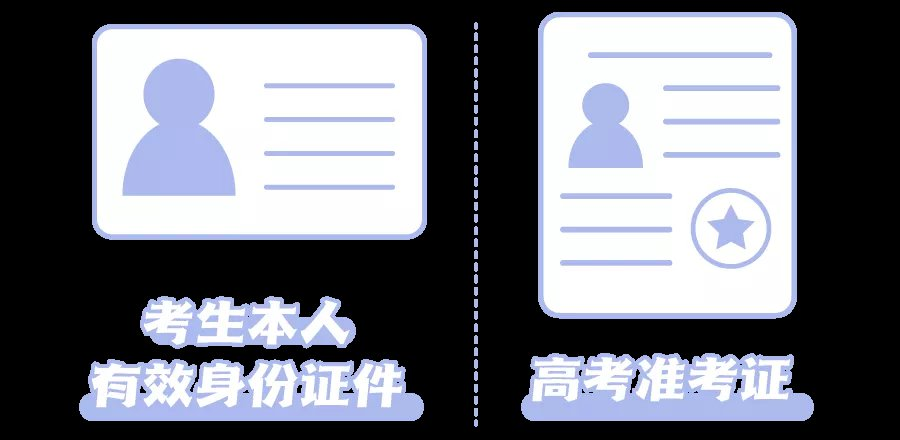 2022年高考录取通知书签收时需要出示哪些材料？