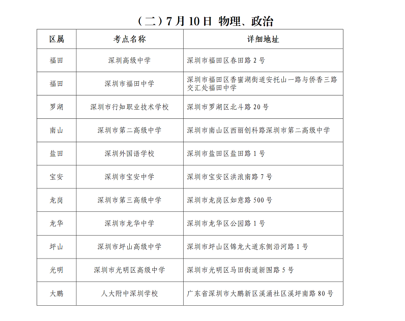 深圳2022年7月高中学考考试时间 考点一览表