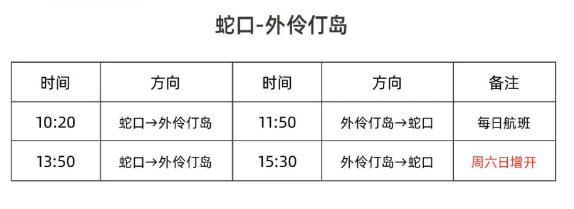 深圳蛇口到外伶仃岛有几班船