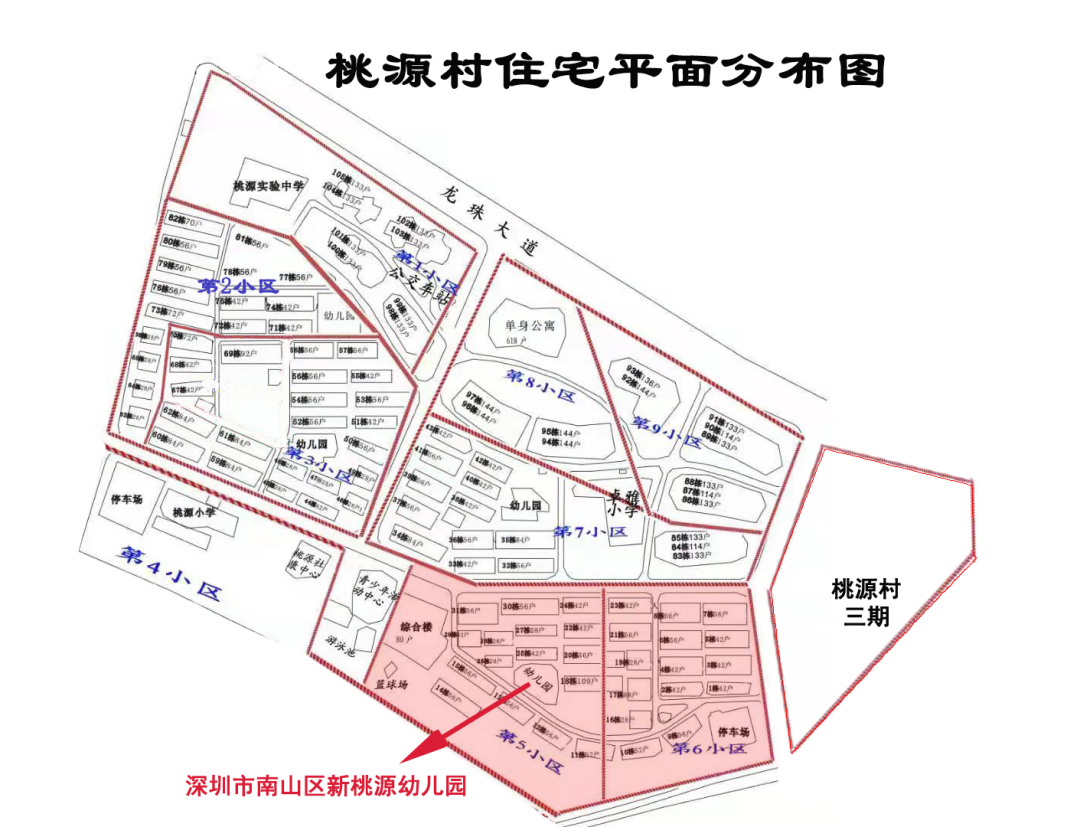 深圳市南山区新桃源幼儿园2022年秋季学期招生简章