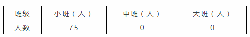 南山区桃苑幼儿园2022年秋季学期招生公告