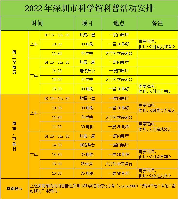 2023深圳市科学馆科普活动安排表