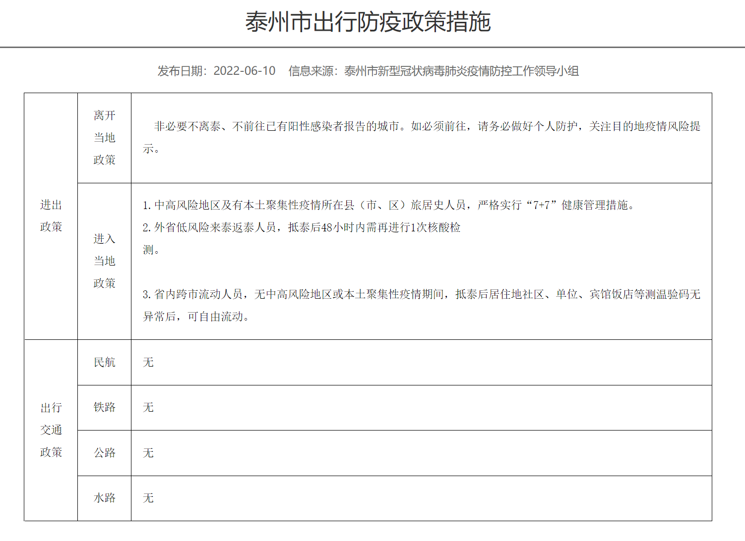 江苏省内人员回泰州需要登记报备吗？