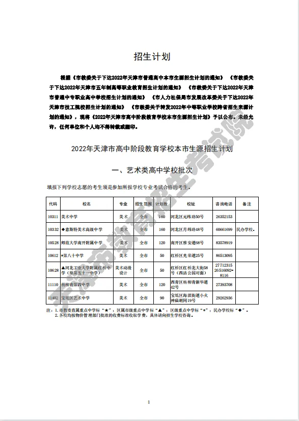2022年天津市高中阶段各学校招生计划