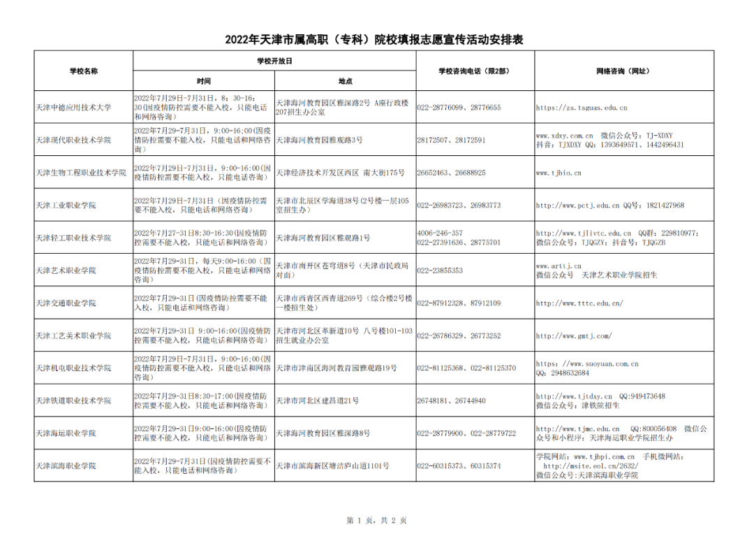 天津高职填报志愿时间安排2022