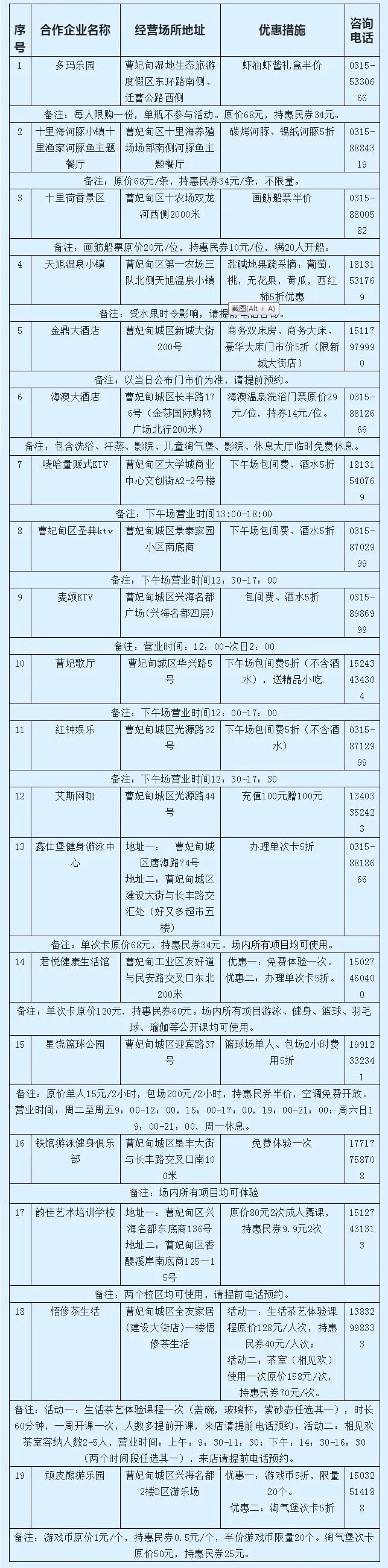 2022曹妃甸区文化旅游惠民券公开免费发放