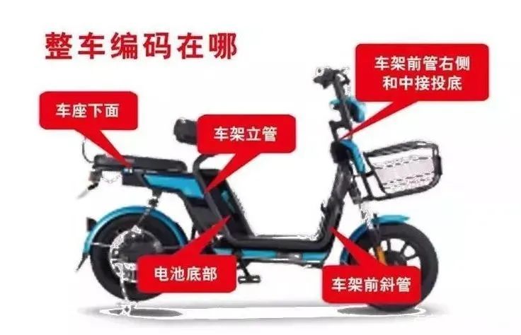 晋城电动自行车注册登记操作流程（图解）