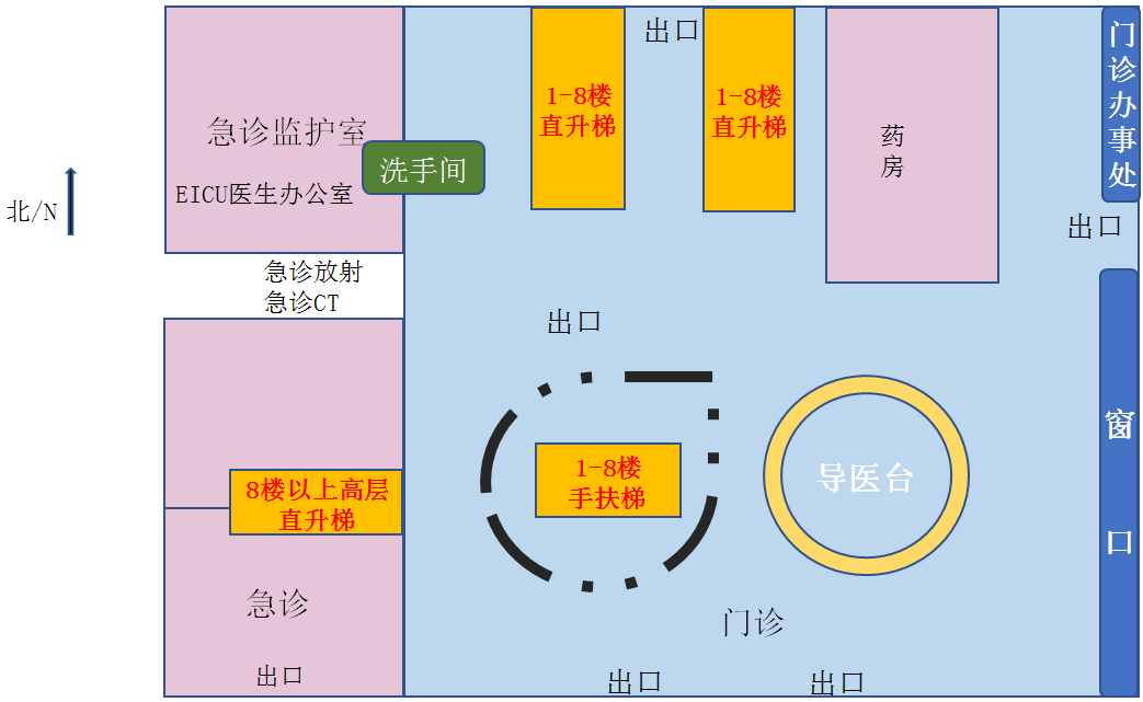 武汉协和医院门诊楼层分布