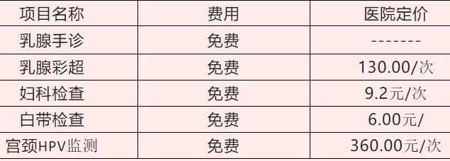 2022无锡扬名街道金星社区医院免费两癌筛查（时间 地址）
