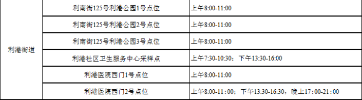 江阴利港街道核酸小屋点位 开放时间