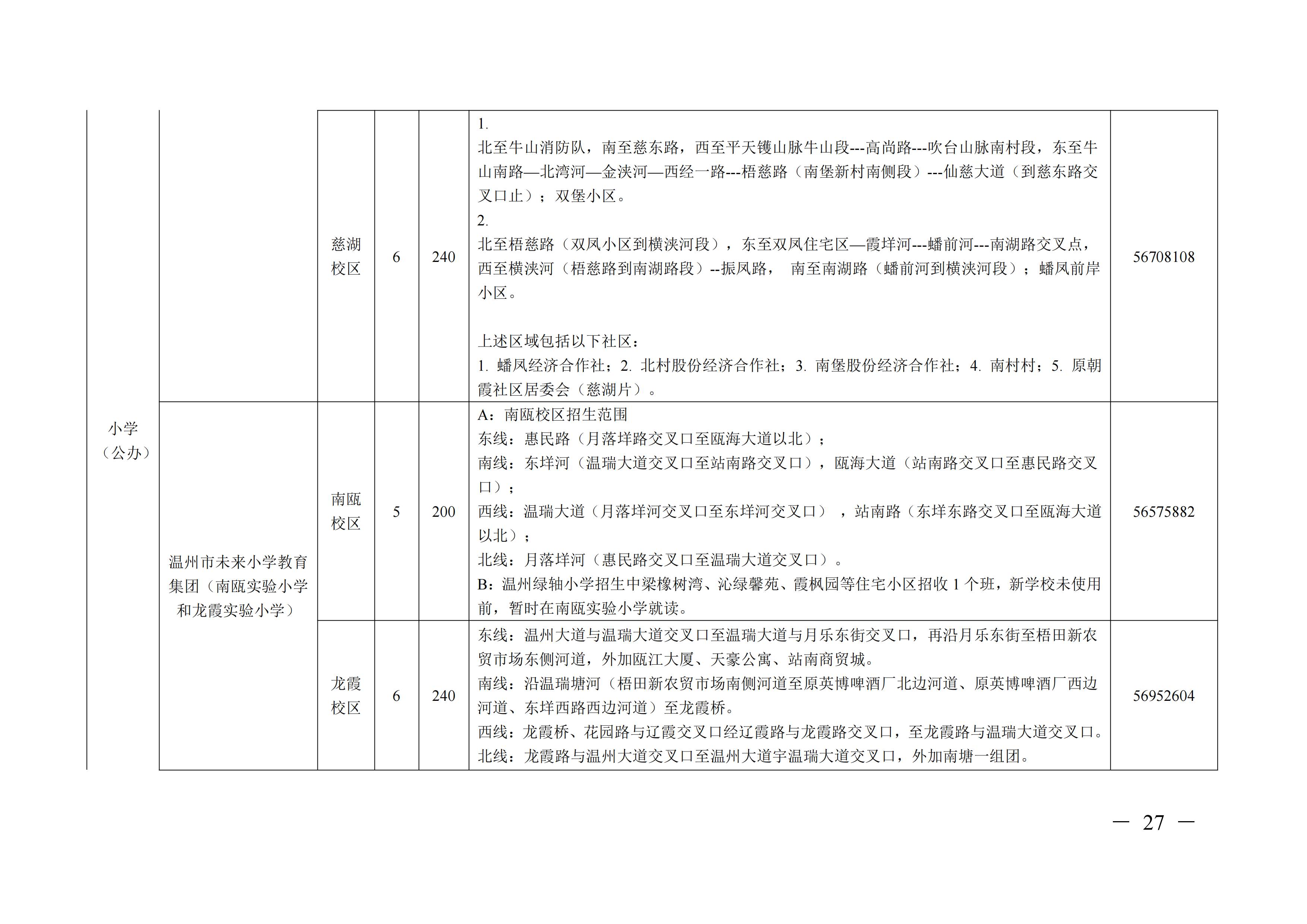 2022年温州瓯海区公办初中小学招生计划 学区划分