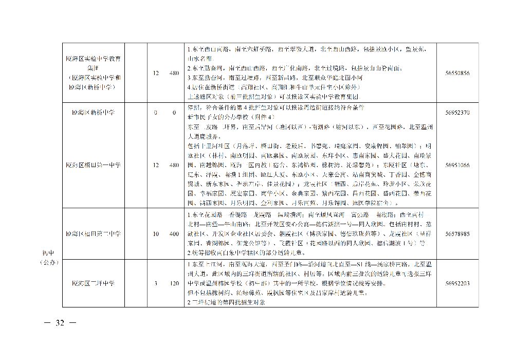 2022年温州瓯海区公办初中小学招生计划 学区划分