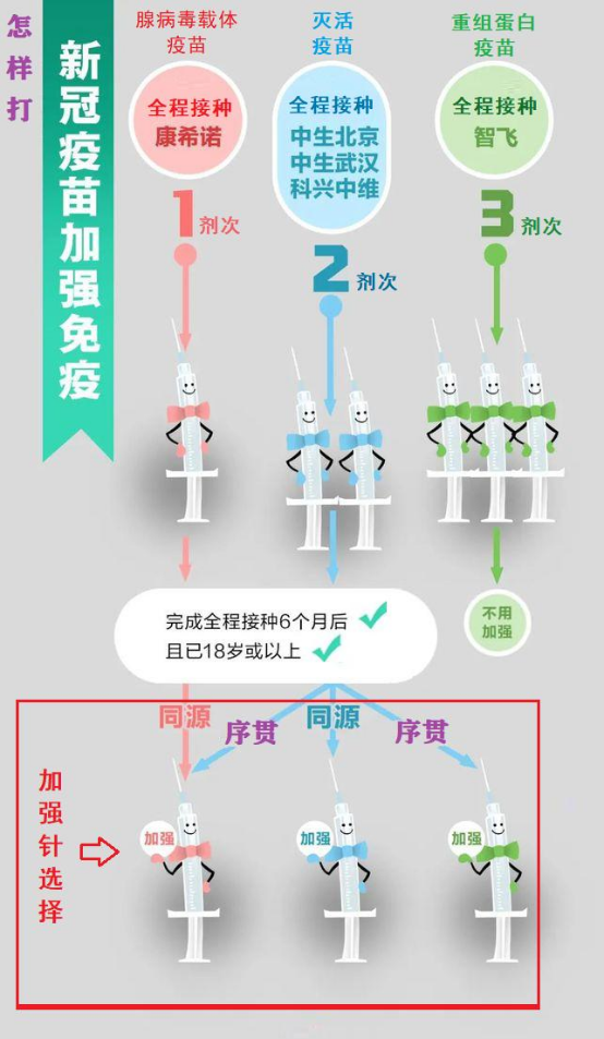 2022年温州平阳县鳌江新冠疫苗接种点地址 服务时间