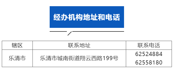 温州乐清2022年失业保险稳岗返还（稳岗补贴）申报指南