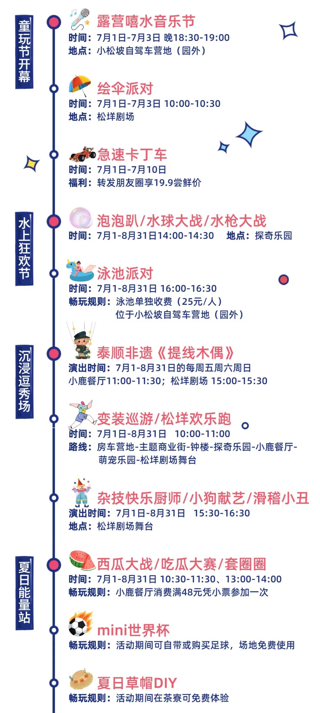 2022年7月温州泰顺游玩活动超全汇总（文旅市集 音乐节 露营野炊）