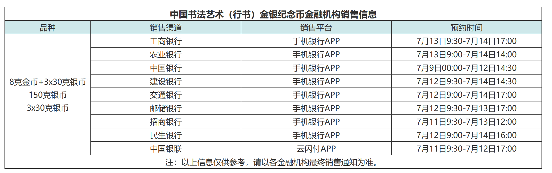 2022书法艺术纪念币预约时间和入口（行书）