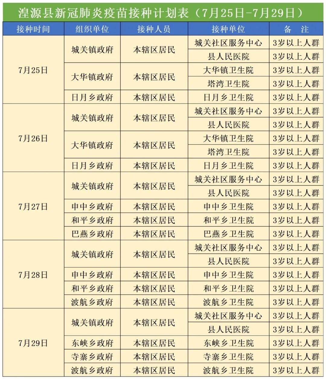 西宁湟源县新冠疫苗接种计划(7月25日至7月29日)