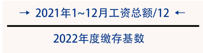 邢台2022年7月住房公积金缴存基数调整规定