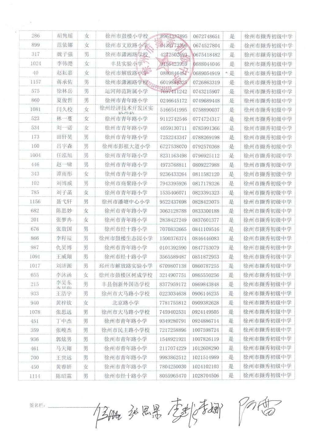 撷秀初级中学2022年面向新城区电脑派位招生结果公示