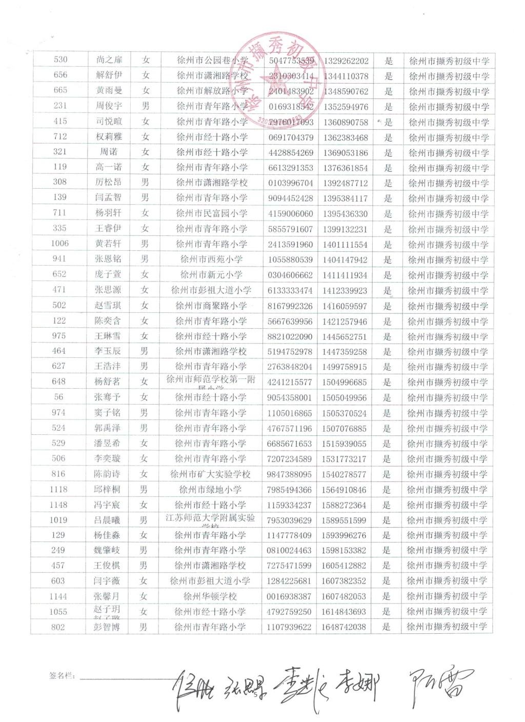 撷秀初级中学2022年面向新城区电脑派位招生结果公示