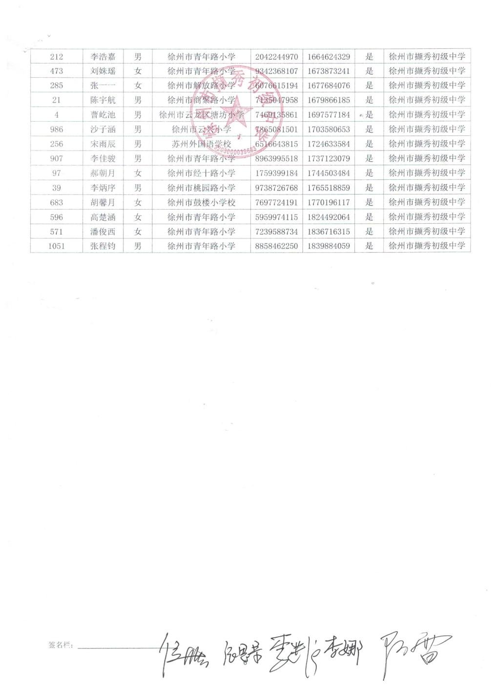 撷秀初级中学2022年面向新城区电脑派位招生结果公示