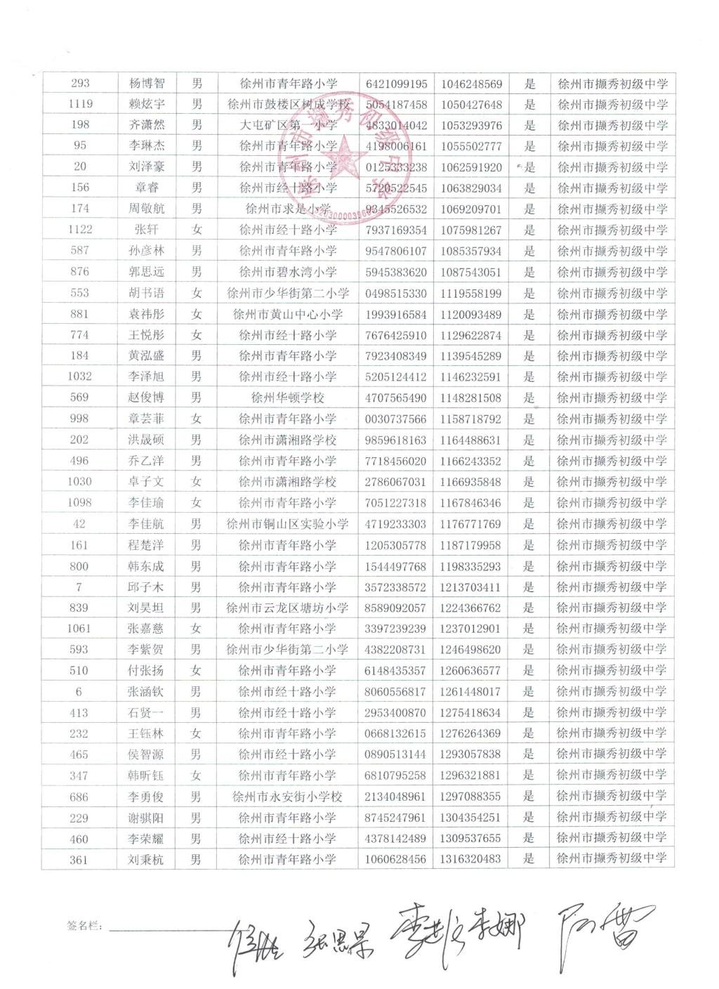 撷秀初级中学2022年面向新城区电脑派位招生结果公示