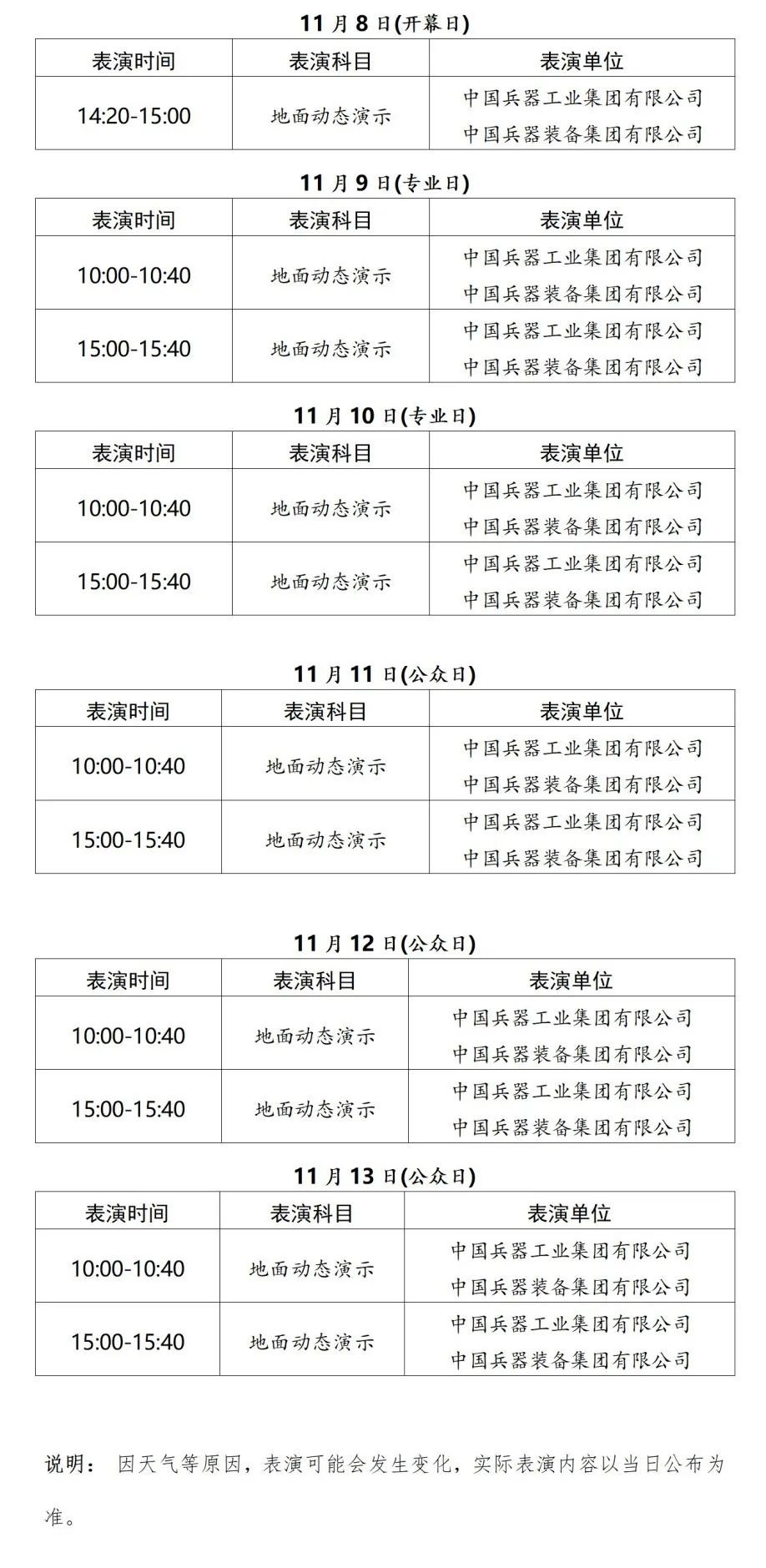 2022珠海航展飞行表演活动安排