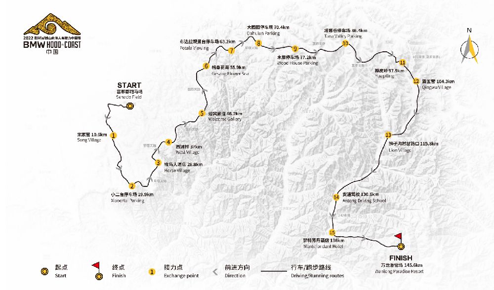 2022BMW越山向海中国赛比赛规则是什么？