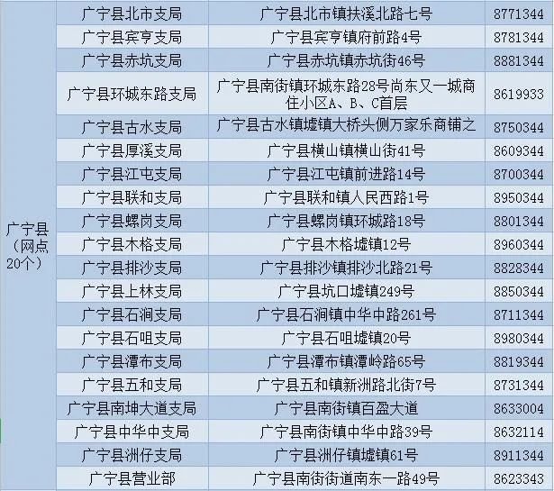 肇庆电动车上牌指南