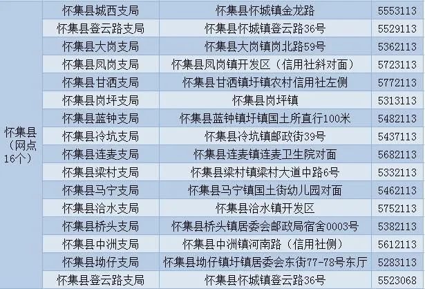 肇庆电动车上牌指南
