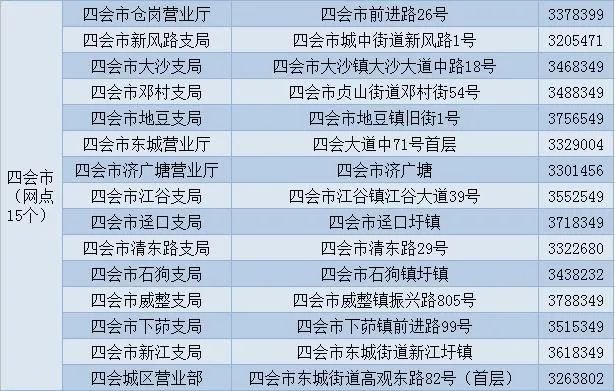 肇庆电动车上牌指南