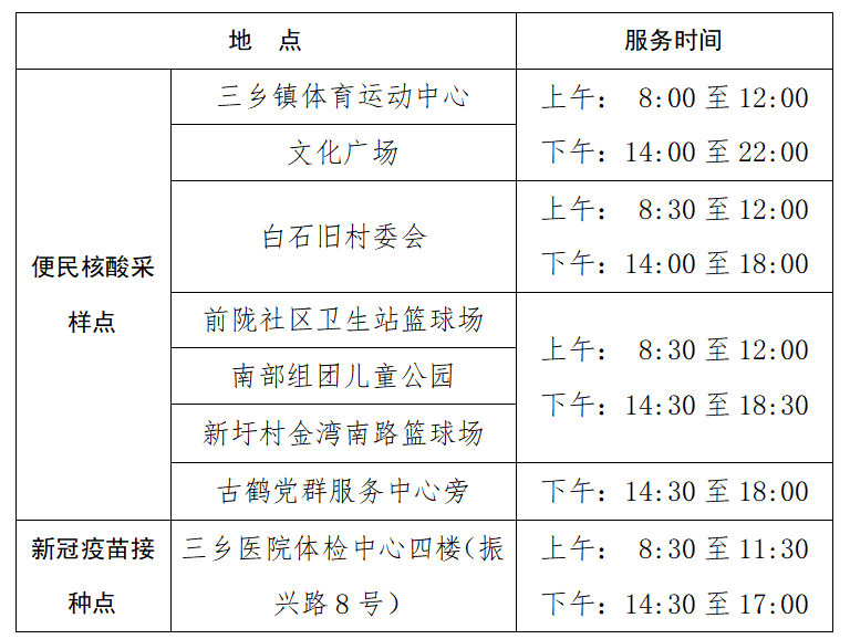 中山三乡镇新冠疫苗接种指引（时间 地点 预约）