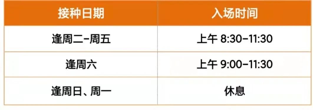 中山新冠疫苗到苗通知最新消息（持续更新）