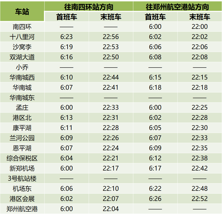 郑州航空港站到新郑机场怎么去