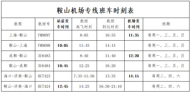 鞍山号航线图片