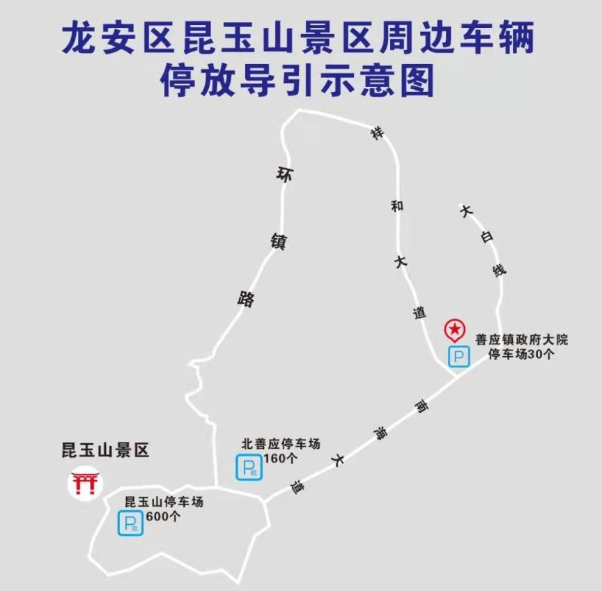 安阳龙安区景点（昆玉山、小南海、龙安公园）周边停车场位置