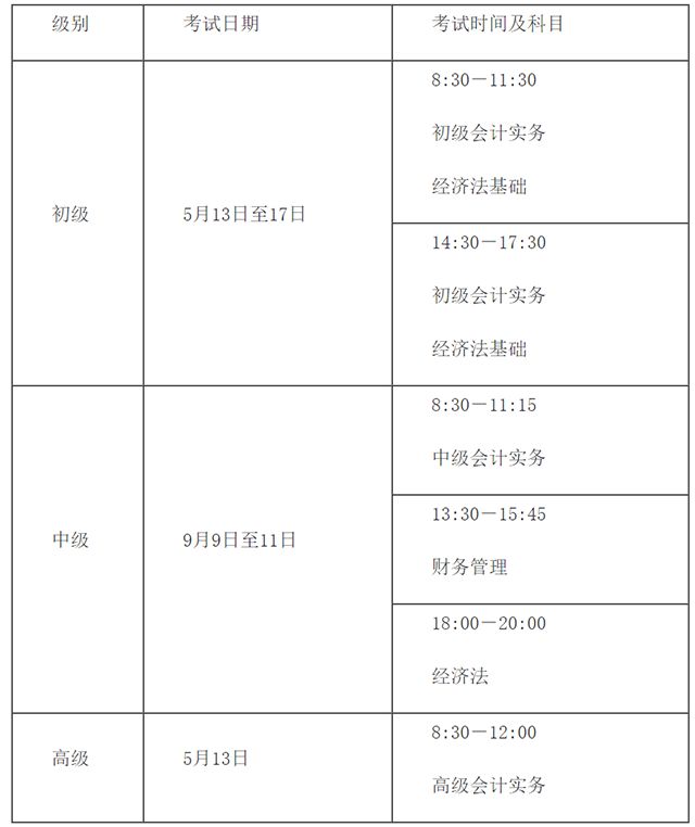 2015会计初级考试报名时间_年初级会计师考试时间_2016会计初级考试报名时间