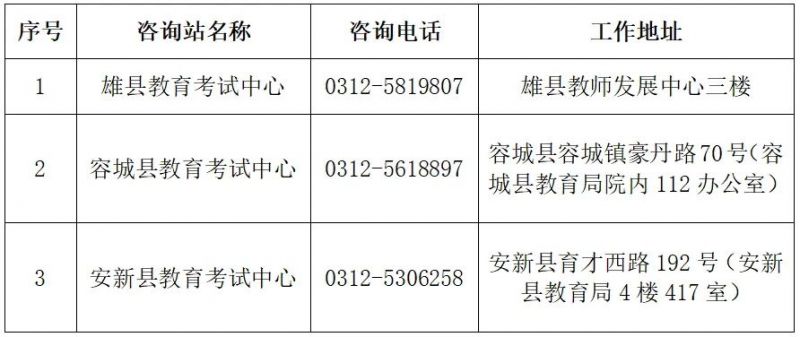 2025雄安新区中考招生信息平台官网