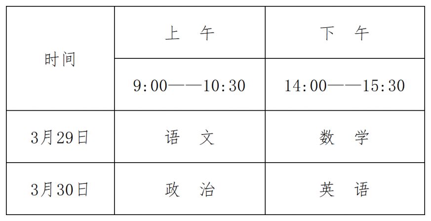2025年体育单招管理办法
