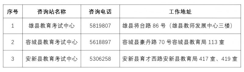 2026雄安新区初中学业水平考试工作咨询站联系方式
